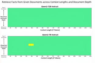 英超身价：哈兰德1.8亿欧独一档，福登萨卡1.3亿-罗德里赖斯1.1亿